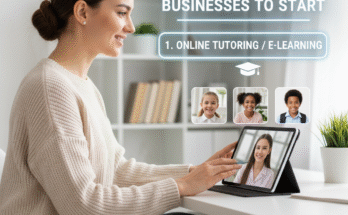 Top ten most successful business to start 2026