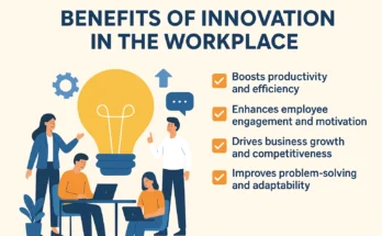 Benefits of Innovation in the Workplace