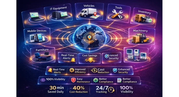 Top 8 Benefits of Asset Tracking for Your Business