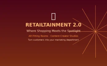 Innovative Retail Store Concepts 2026 Profitable Business Ideas for the Future