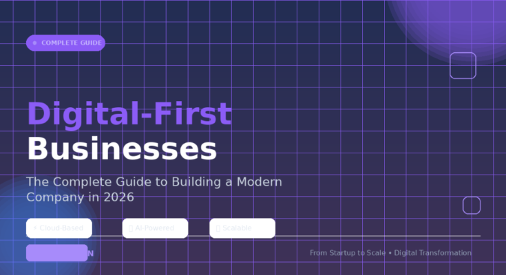 Digital-First Businesses: The Complete Guide to Thriving in 2026's Digital Economy