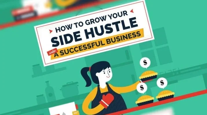 Affiliate Marketing Side Hustles: Easy Ways to Earn Passive Income Online